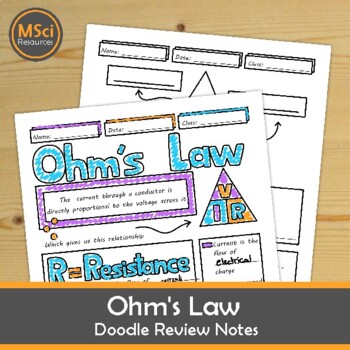 Preview of Ohm's Law Doodle Sheet Visual Notes Worksheets Physics Lesson Activity