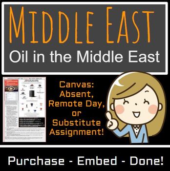 Preview of Oil in the Middle East: Canvas