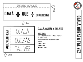 Ojalá Quizás Tal Vez Spanish Interactive Notebook Page
