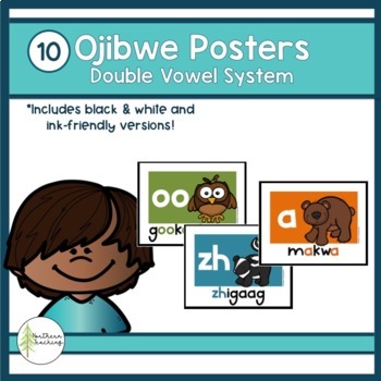 Preview of Ojibwe Vowel Posters