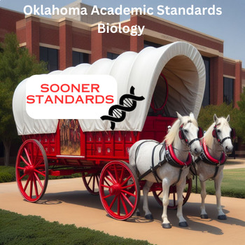 Preview of Free  Oklahoma Academic Standards - Biology 9th Grade - Sooner Standards