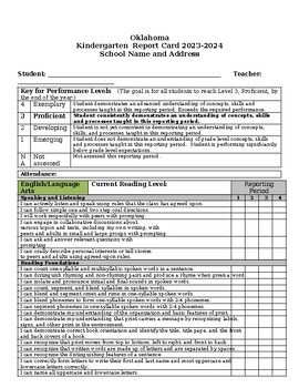 Preview of 2023-2024 Oklahoma Kindergarten Report Card Fully editable, Single Teacher Use