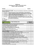2023-2024 Oklahoma Kindergarten Report Card Fully editable