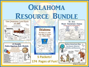 Preview of Oklahoma Resources Bundle