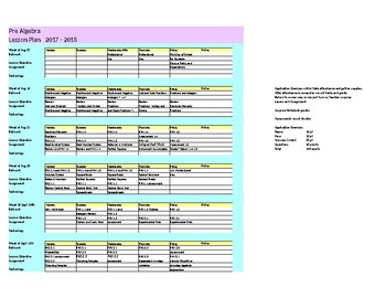 Preview of Oklahoma Standards 8th Grade Lesson Plan