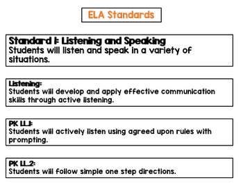 Preview of Oklahoma Standards and Objectives for PreK  * Recently Updated