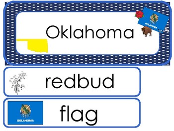 Preview of Oklahoma State Word Wall Bulletin Board Set. State Symbols Curriculum.