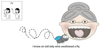 Preview of Old Lady Who Swallowed a Fly Bundle