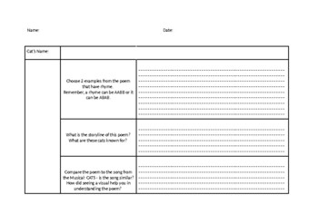 Preview of Old Possum's Guide to Practical Cats - Poetry Analysis Activity