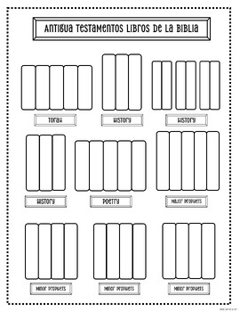 Old Testament Books of the Bible Memory Work Freebie *in Spanish*