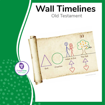 Preview of Old Testament Wall Timeline