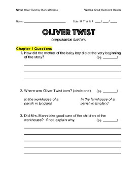 essay questions on oliver twist