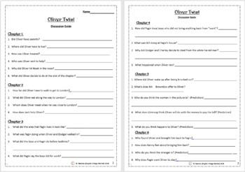 Oliver Twist Comprehension Questions by English Village Market | TpT