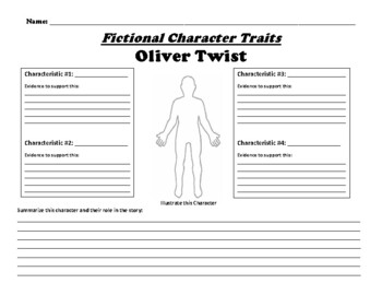 Oliver Twist Characters: A Character Guide With List ✔️