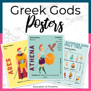 Preview of Olympian God Posters | Greek Mythology Gods and Goddesses