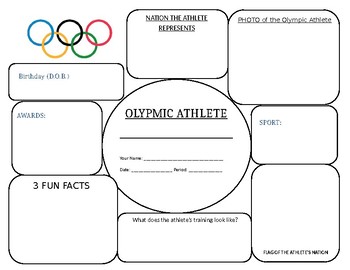 Preview of Olympic Athlete Graphic Organizer