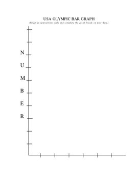 Preview of Olympic Bar Graph