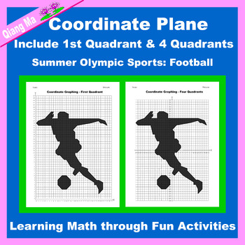 Preview of Olympic Coordinate Plane Graphing Picture: Football -Summer Sports