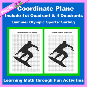 Preview of Olympic Coordinate Plane Graphing Picture: Surfing -Summer Sports