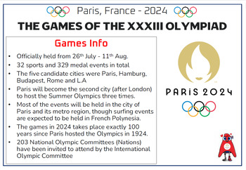 Olympics - All Nations competing at Paris 2024 - Facts/Display | TPT