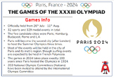 Olympics - All Nations competing at Paris 2024 - Facts/Display