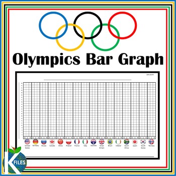 Preview of Olympics Bar Graph