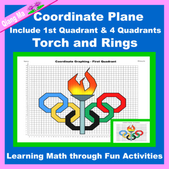 Preview of Olympic Coordinate Plane Graphing Picture: Torch and Rings