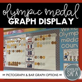 Preview of Olympics Medal Count Graphing Display & Digital Activity