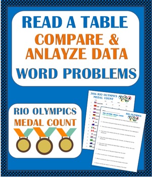 Preview of Olympics Medal Count: Interpret Table, Analyze & Compare Data, Word Problems