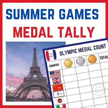 Preview of Olympics Medal Tally Count for Paris Olympics 2024 & medal prediction activity