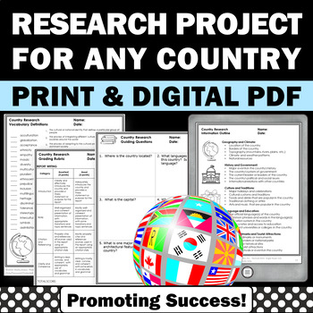 country research project rubric