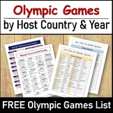 OLYMPICS by Host Country, City and Year | FREE Olympic Games List