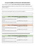 Omnivore's Dilemma - Access to Healthy Food GMO Graphic Organizer