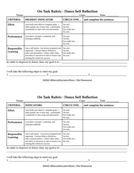 Preview of On Task Rubric - Dance Self Reflection