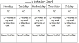 On Task Work Completion Behavior Chart- editable