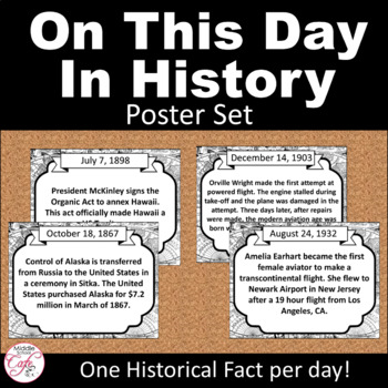 Preview of On This Day In US History - Poster Set