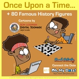 Once Upon a Time... History Figures. Connect the Dots / Oh