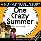 One Crazy Summer Novel Study | Distance Learning | Google 
