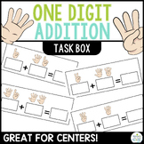 One Digit Addition Finger Counting Task Cards | Kindergarten Math Box, Activity