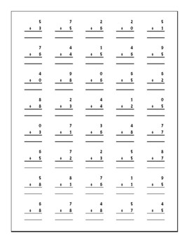 One Digit Addition - Time Test by Jaspreet Kaur | TpT