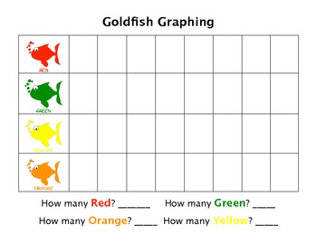 Preview of One Fish, Two Fish, Red Fish, Blue Fish Graphing Game