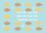 One Fish, Two Fish, Red Fish, Blue Fish Graphing activity