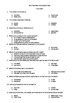 Preview of One Flew Over the Cuckoo's Nest Multiple Choice and Open-ended Exam Questions