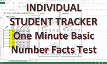 Preview of One Minute Basic Number Facts Student Tracker