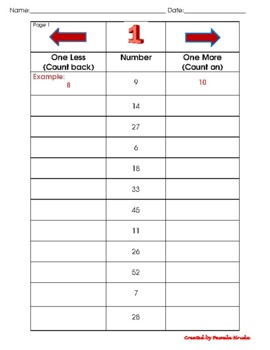 Preview of One More One Less Graphic Organizer Number Order