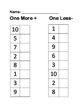 One More One Less Worksheet Review By Jessica Muniz Tpt