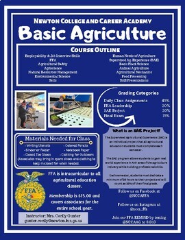 Preview of One Page Class Overview: Basic Agriculture
