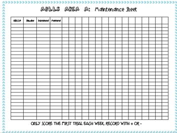 One Page Daily ABA Data Sheet Using ABLLS by Autism Educational Supports