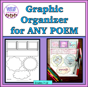 Preview of Graphic Organizer for ANY Poem, poetry analysis, creative thinking