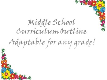 Preview of One Page Middle School Curriculum Outline for Hard to Reach Students